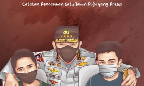 1 Tahun Kapolri: Setapak Perubahan Wujudkan Pelayanan Masyarakat yang Terbaik