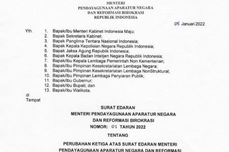 Awal 2022, Kementerian PANRB Tetapkan Sistem Kerja Bagi ASN