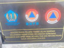 Proyek Rekonstruksi Pelapis Tebing Jalan Sidodadi Diduga Terindikasi Mark-up
