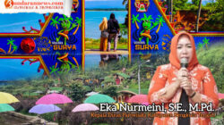 Peningkatan Jumlah Wisatawan Masa Libur Sekolah di Wahana Surya dan Kampung Durian